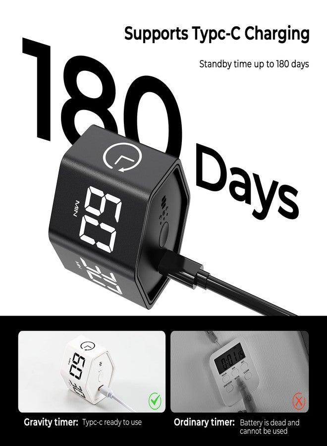 EooCoo Pomodoro Cube Timer with Gravity Sensor,1/5/10/30/60 Minutes Preset,Desk Countup Time with Vibration,Adjustable Modes for Work & Study,Portable Productivity Timer for Focus and Efficiency-Black - Image 5